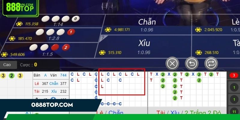 Cách soi cầu bệt xóc đĩa bách phát bách trúng