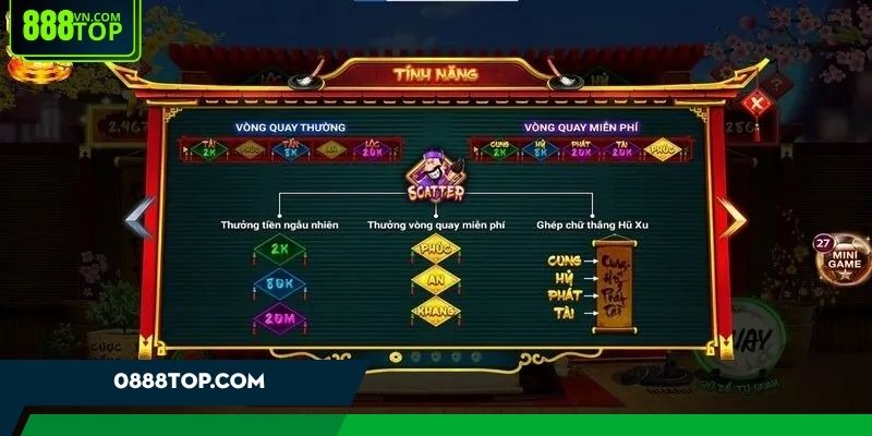 Mẹo chinh phục thưởng lớn tại Ông Đồ Mẹo chinh phục thưởng lớn tại Ông Đồ